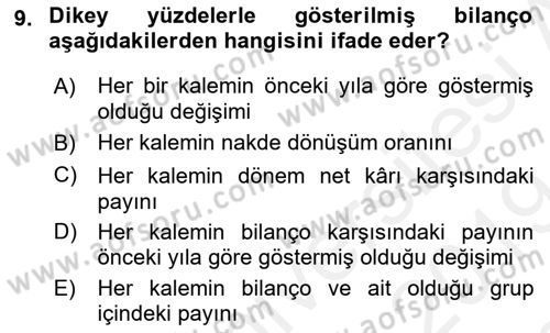 Mali Analiz Dersi 2018 - 2019 Yılı (Final) Dönem Sonu Sınavı 9. Soru