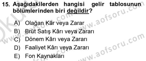 Mali Analiz Dersi 2020 - 2021 Yılı Yaz Okulu Sınav Soruları 15. Soru