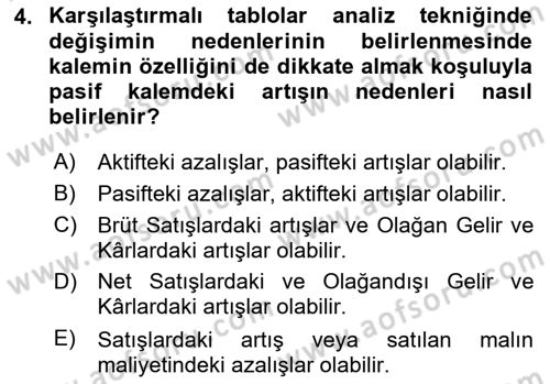 Mali Analiz Dersi 2020 - 2021 Yılı Yaz Okulu Sınav Soruları 4. Soru