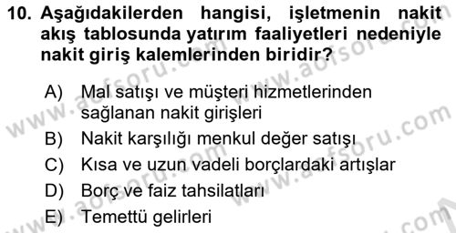 Mali Analiz Dersi 2021 - 2022 Yılı (Vize) Ara Sınav Soruları 10. Soru
