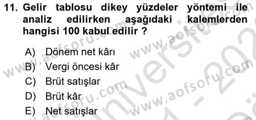 Mali Analiz Dersi 2021 - 2022 Yılı (Vize) Ara Sınav Soruları 11. Soru