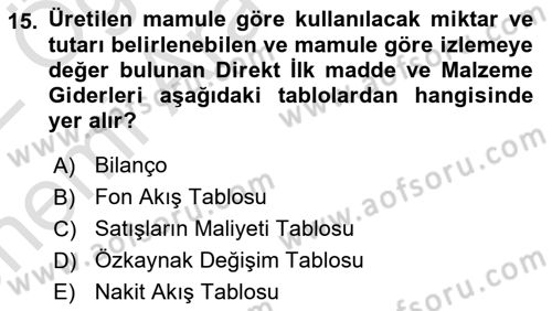 Mali Analiz Dersi 2021 - 2022 Yılı (Vize) Ara Sınav Soruları 15. Soru