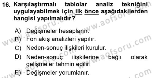 Mali Analiz Dersi 2021 - 2022 Yılı (Vize) Ara Sınav Soruları 16. Soru