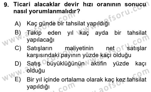 Mali Analiz Dersi 2021 - 2022 Yılı (Vize) Ara Sınav Soruları 9. Soru