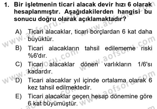 Mali Analiz Dersi 2021 - 2022 Yılı (Final) Dönem Sonu Sınav Soruları 1. Soru