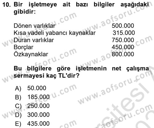 Mali Analiz Dersi 2021 - 2022 Yılı (Final) Dönem Sonu Sınav Soruları 10. Soru