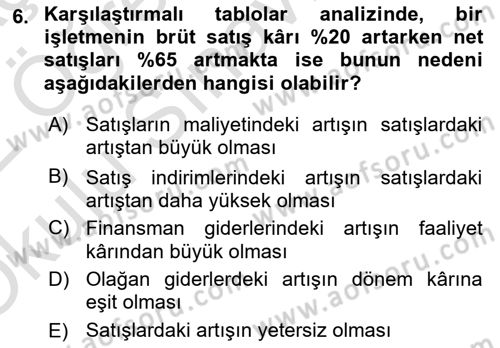 Mali Analiz Dersi 2021 - 2022 Yılı Yaz Okulu Sınav Soruları 6. Soru