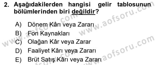 Mali Analiz Dersi 2022 - 2023 Yılı Yaz Okulu Sınav Soruları 2. Soru