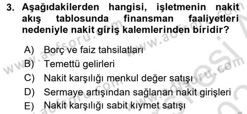 Mali Analiz Dersi 2022 - 2023 Yılı Yaz Okulu Sınav Soruları 3. Soru