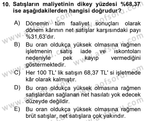Mali Analiz Dersi 2023 - 2024 Yılı (Vize) Ara Sınav Soruları 10. Soru
