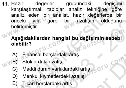 Mali Analiz Dersi 2023 - 2024 Yılı (Vize) Ara Sınav Soruları 11. Soru