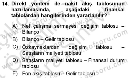 Mali Analiz Dersi 2023 - 2024 Yılı (Vize) Ara Sınav Soruları 14. Soru