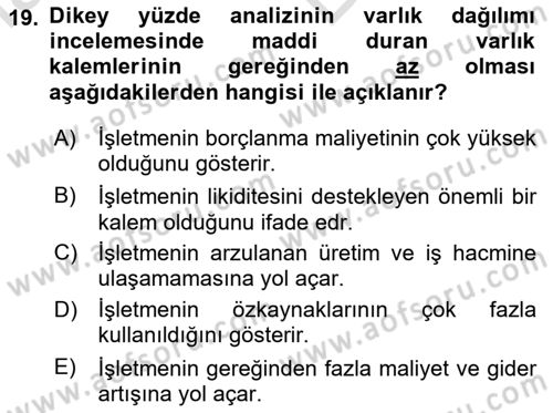 Mali Analiz Dersi 2023 - 2024 Yılı (Vize) Ara Sınav Soruları 19. Soru