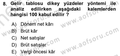 Mali Analiz Dersi 2023 - 2024 Yılı (Vize) Ara Sınav Soruları 8. Soru