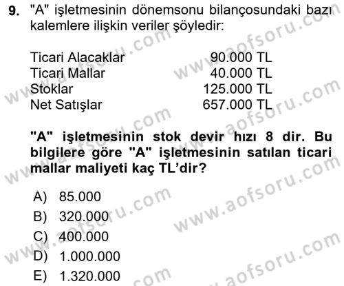 Mali Analiz Dersi 2023 - 2024 Yılı (Vize) Ara Sınav Soruları 9. Soru