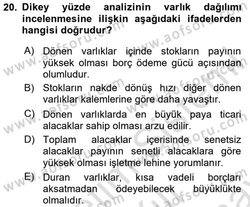 Mali Analiz Dersi 2023 - 2024 Yılı (Final) Dönem Sonu Sınav Soruları 20. Soru