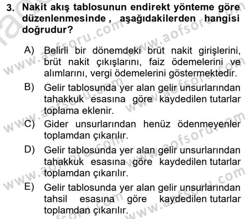 Mali Analiz Dersi 2023 - 2024 Yılı Yaz Okulu Sınav Soruları 3. Soru