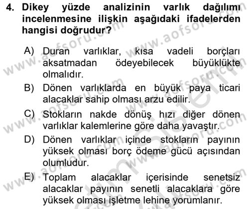Mali Analiz Dersi 2023 - 2024 Yılı Yaz Okulu Sınav Soruları 4. Soru