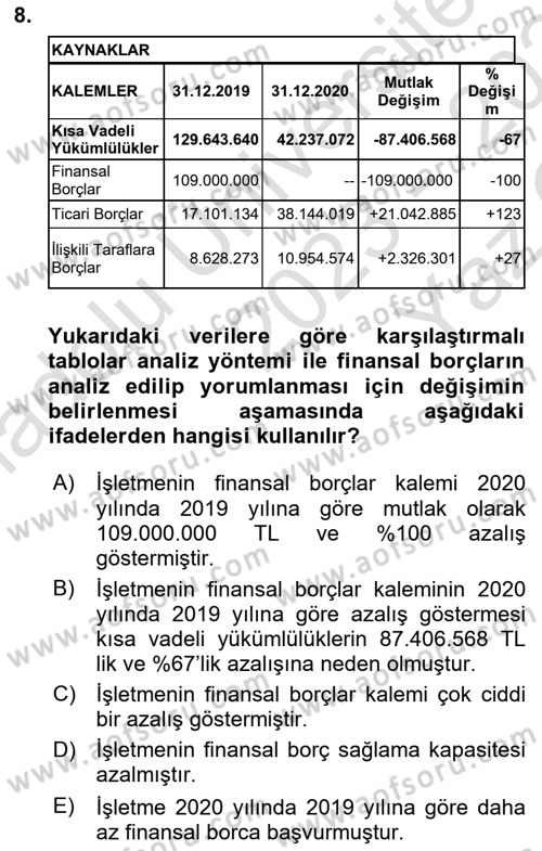 Mali Analiz Dersi 2023 - 2024 Yılı Yaz Okulu Sınav Soruları 8. Soru