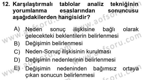 Mali Analiz Dersi 2024 - 2025 Yılı (Vize) Ara Sınav Soruları 12. Soru
