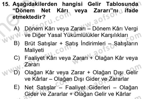 Mali Analiz Dersi 2024 - 2025 Yılı (Vize) Ara Sınav Soruları 15. Soru