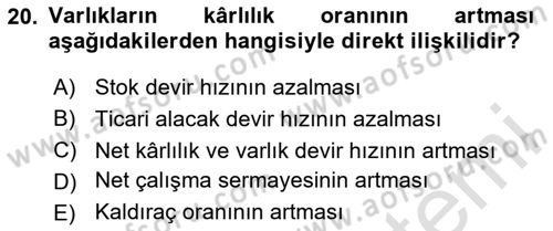 Mali Analiz Dersi 2024 - 2025 Yılı (Vize) Ara Sınav Soruları 20. Soru
