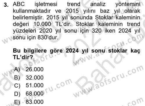 Mali Analiz Dersi 2024 - 2025 Yılı (Vize) Ara Sınav Soruları 3. Soru