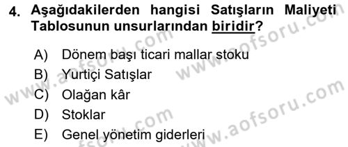 Mali Analiz Dersi 2024 - 2025 Yılı (Vize) Ara Sınav Soruları 4. Soru