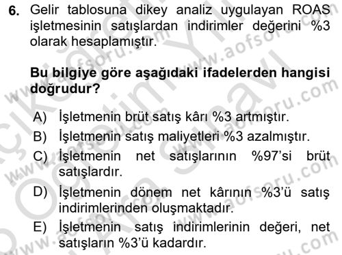 Mali Analiz Dersi 2024 - 2025 Yılı (Vize) Ara Sınav Soruları 6. Soru