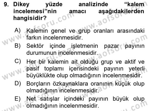 Mali Analiz Dersi 2024 - 2025 Yılı (Vize) Ara Sınav Soruları 9. Soru