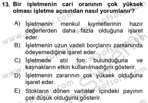 Mali Analiz Dersi 2024 - 2025 Yılı (Final) Dönem Sonu Sınav Soruları 13. Soru