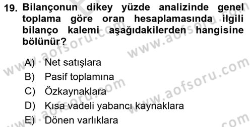 Mali Analiz Dersi 2024 - 2025 Yılı (Final) Dönem Sonu Sınav Soruları 19. Soru