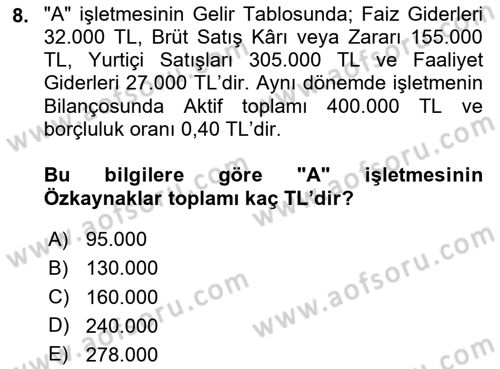 Mali Analiz Dersi 2024 - 2025 Yılı (Final) Dönem Sonu Sınav Soruları 8. Soru