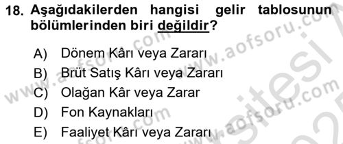 Mali Analiz Dersi 2024 - 2025 Yılı Yaz Okulu Sınav Soruları 18. Soru
