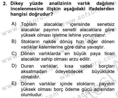 Mali Analiz Dersi 2024 - 2025 Yılı Yaz Okulu Sınav Soruları 2. Soru