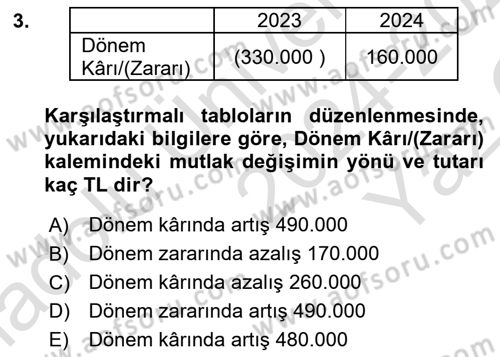 Mali Analiz Dersi 2024 - 2025 Yılı Yaz Okulu Sınav Soruları 3. Soru