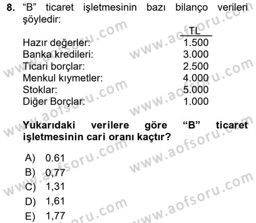 Mali Analiz Dersi 2024 - 2025 Yılı Yaz Okulu Sınav Soruları 8. Soru