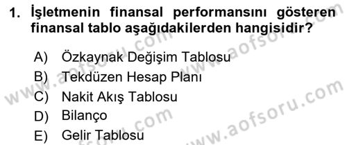 Mali Analiz Dersi 2025 - 2026 Yılı (Vize) Ara Sınav Soruları 1. Soru