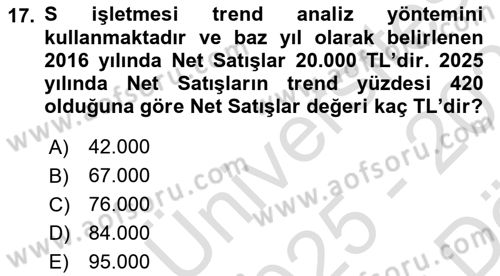 Mali Analiz Dersi 2025 - 2026 Yılı (Vize) Ara Sınav Soruları 17. Soru