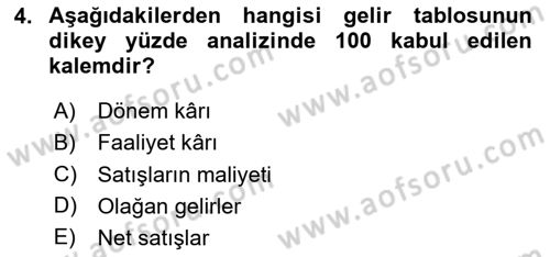 Mali Analiz Dersi 2025 - 2026 Yılı (Vize) Ara Sınav Soruları 4. Soru