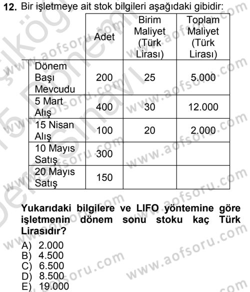 Envanter ve Bilanço Dersi 2014 - 2015 Yılı Tek Ders Sınavı 12. Soru