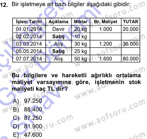 Envanter ve Bilanço Dersi 2015 - 2016 Yılı (Vize) Ara Sınavı 12. Soru