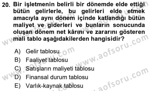 Envanter ve Bilanço Dersi 2018 - 2019 Yılı Yaz Okulu Sınavı 20. Soru