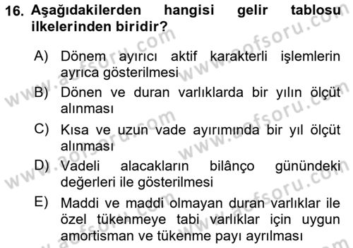 Envanter ve Bilanço Dersi 2021 - 2022 Yılı (Final) Dönem Sonu Sınav Soruları 16. Soru