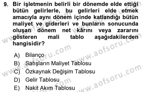 Envanter ve Bilanço Dersi 2021 - 2022 Yılı (Final) Dönem Sonu Sınav Soruları 9. Soru