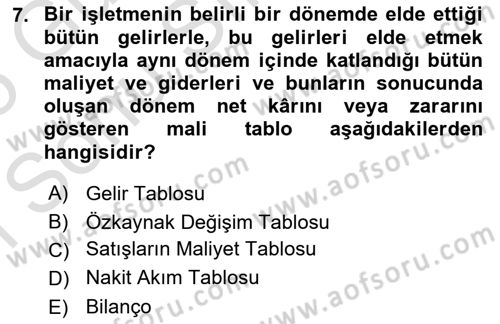 Envanter ve Bilanço Dersi 2024 - 2025 Yılı (Final) Dönem Sonu Sınav Soruları 7. Soru