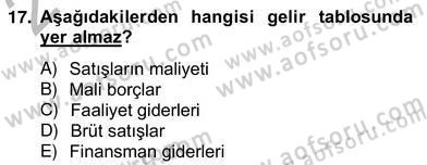 Dış Ticaret İşlemlerinin Muhasebeleştirilmesi Dersi 2012 - 2013 Yılı (Vize) Ara Sınav Soruları 17. Soru