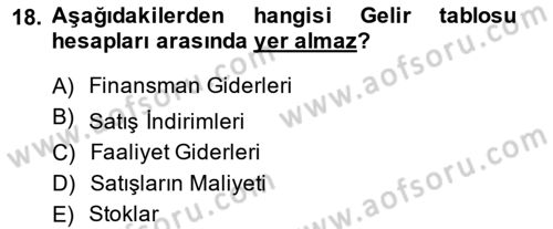 Dış Ticaret İşlemlerinin Muhasebeleştirilmesi Dersi 2013 - 2014 Yılı (Vize) Ara Sınavı 18. Soru