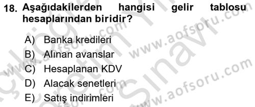 Dış Ticaret İşlemlerinin Muhasebeleştirilmesi Dersi 2024 - 2025 Yılı (Vize) Ara Sınav Soruları 18. Soru