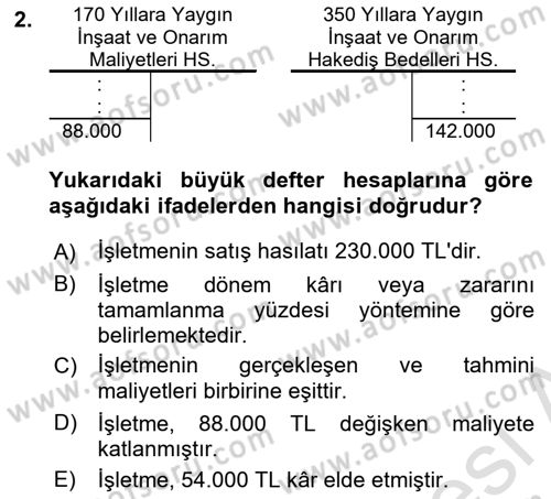 İnşaat ve Gayrimenkul Muhasebesi Dersi 2022 - 2023 Yılı Yaz Okulu Sınav Soruları 2. Soru
